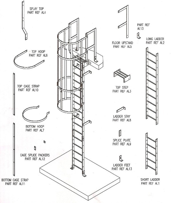 standard ladder drg